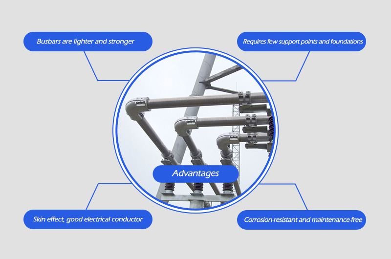 Advantages of aluminum tubular bus